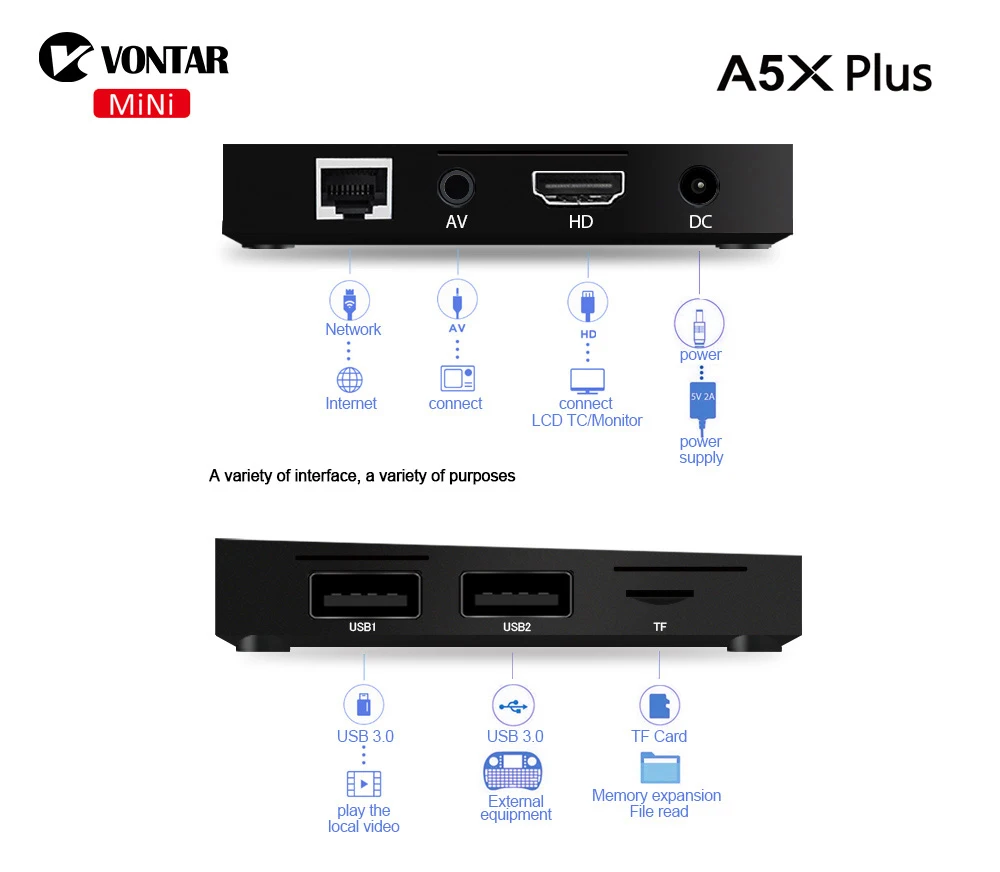 A5X max HD