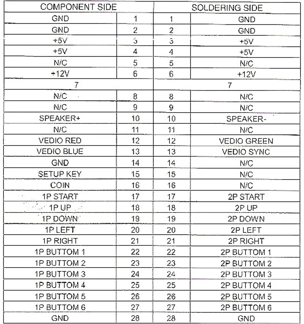 Us 6 15 Top Quality 56 Pin 50cm Jamma Extender Harness For Arcade Game Board Jamma Cabinet Wire Wiring Harness Loom Arcade Pcb Harness Harness