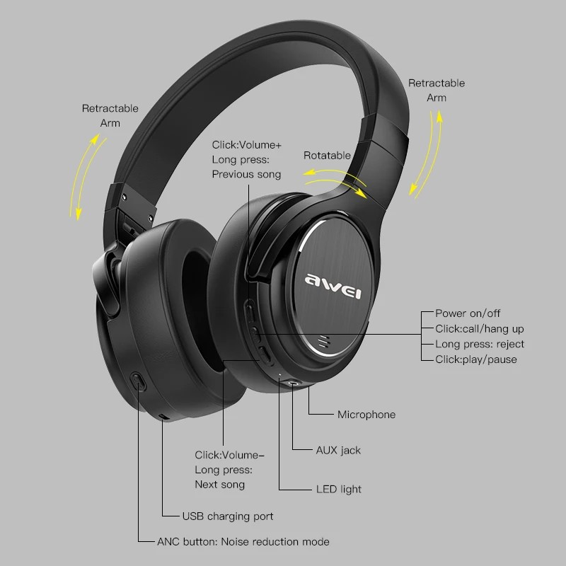 AWEI A950BL ANC Bluetooth 5 0 наушники с шумоподавлением Глубокий бас HiFi Водонепроницаемая