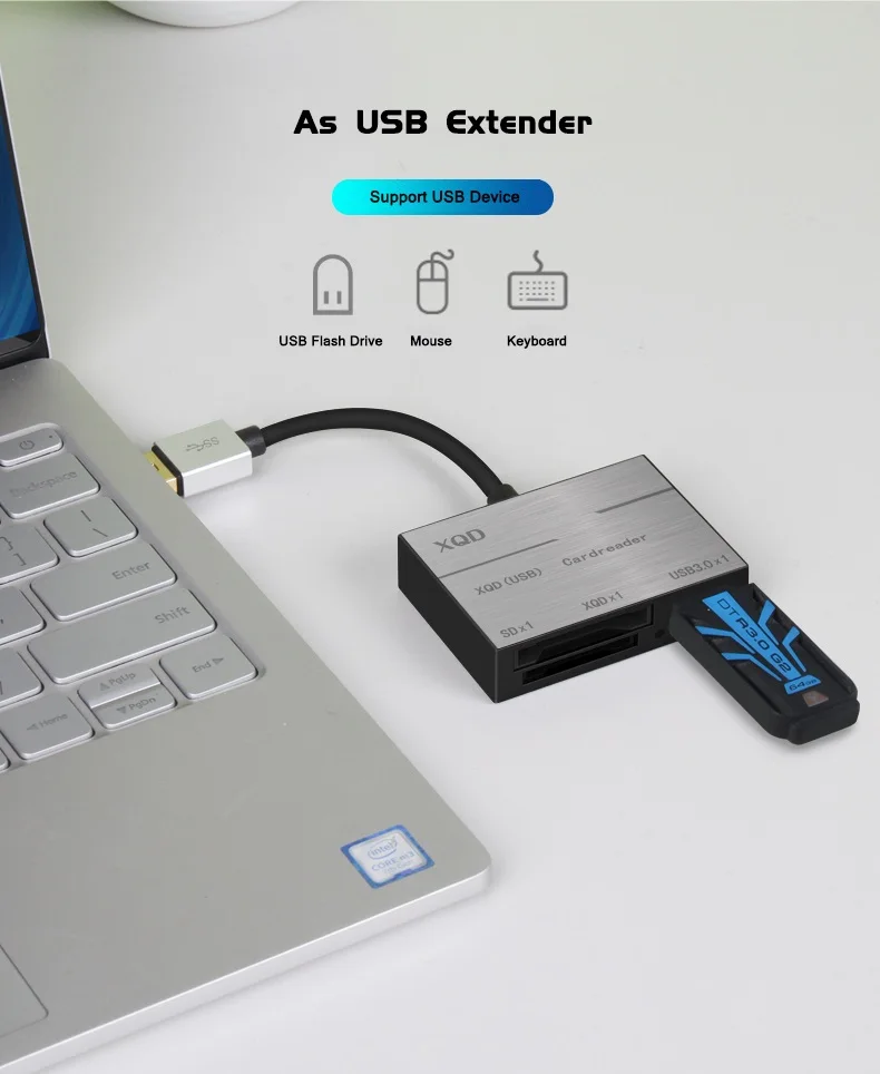 XQD SD (HC) Card Reader до 500 МБ/с. высокое Скорость XQD2.0 SD USB3.0 концентратора Камера Adapter Kit для sony M/серии G Nikon D4/D5/D500