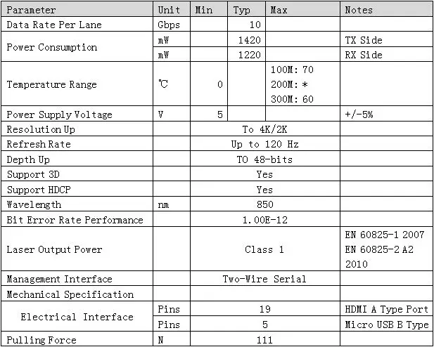 10Gtek пара HDMI к оптическому приемопередатчику модуль удлинитель LC разъем, HDMI 1.4a поддержка, до 300 м на OM3 волокна