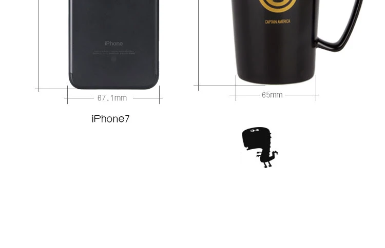 3.3