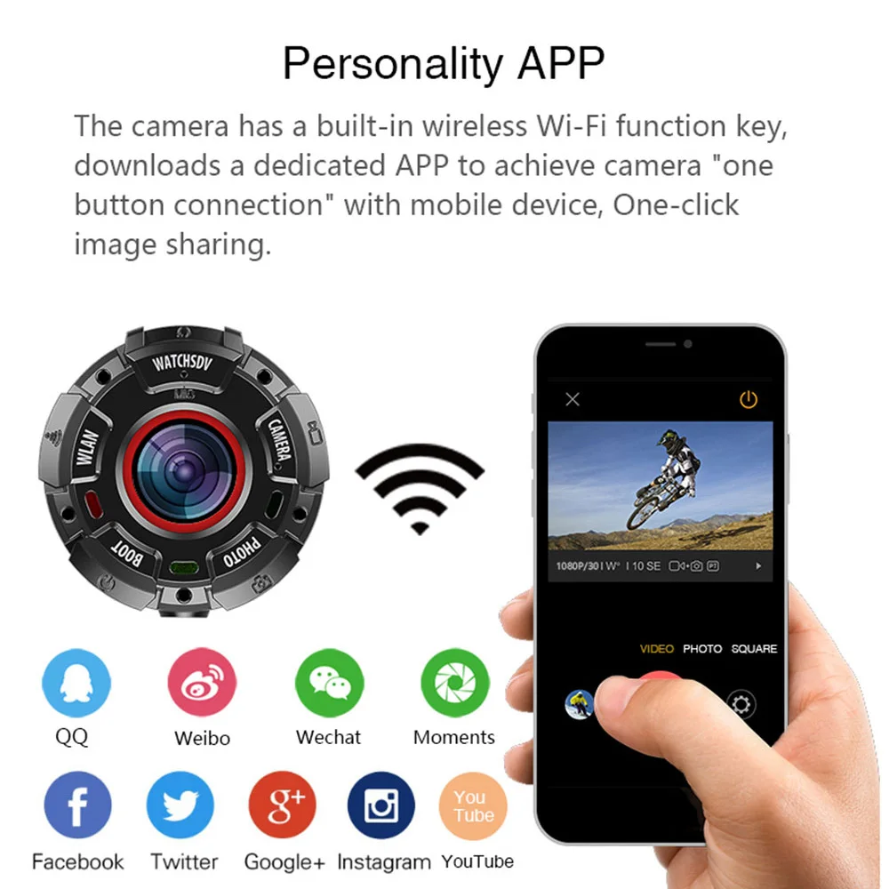 lemfo action camera