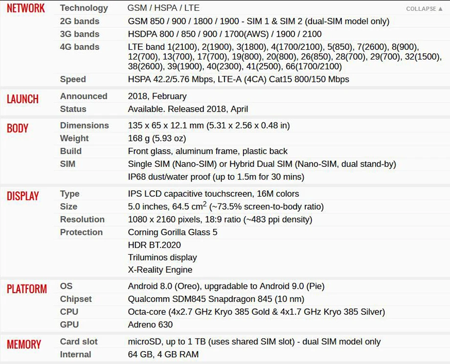 Sony Xperia XZ2 Compact H8324, разблокированный мобильный телефон 4G Android H8324, четыре ядра, две sim-карты, 5,0 дюйма, 19 МП ram, 4 Гб rom, 64 ГБ NFC