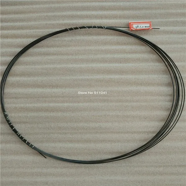1.0 M M