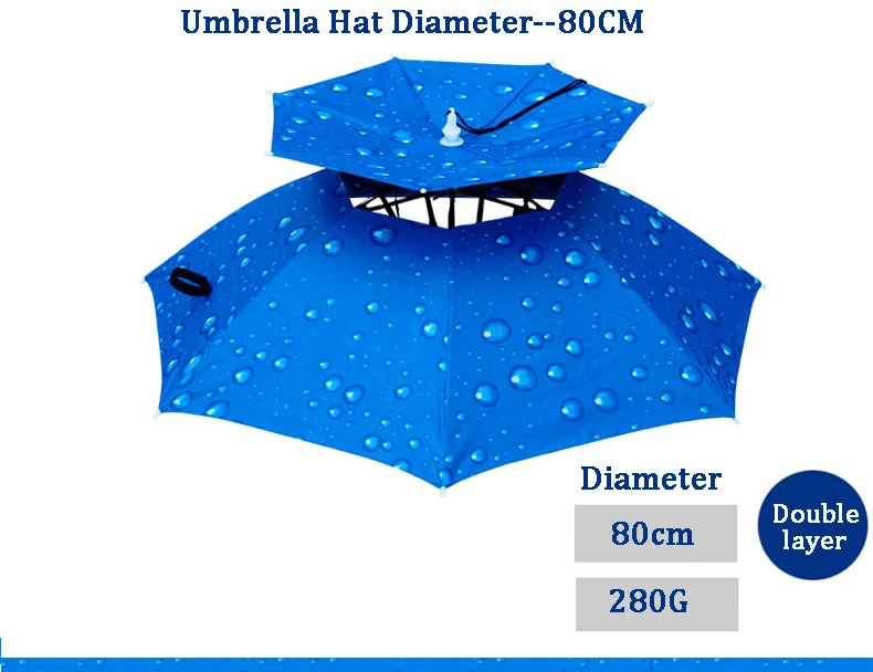 Портативная складная шляпа-зонтик унисекс для рыбалки, садоводства, фермы, защиты от дождя, ветра, солнцезащитный крем, защита от УФ, регулируемая головная шапка-зонтик, шапки