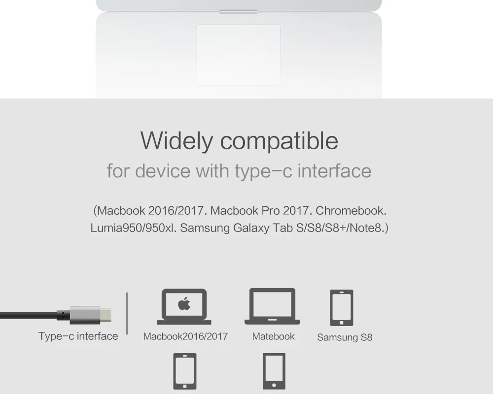 Usb type-c к женскому HDMI кабель Поддержка 4k 1080p адаптер для Macbook2016/ Chromebook Lumia950/950XL