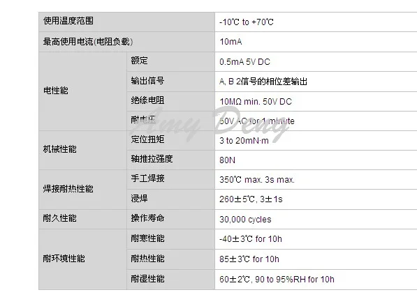 20 шт./лот оригинальный EC12E24204A9 кодер переключатель 24 posioning несколько 24 импульсов 20 оси длина