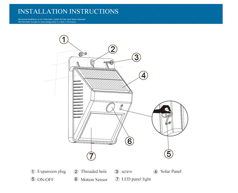 led sensor wall light (9)