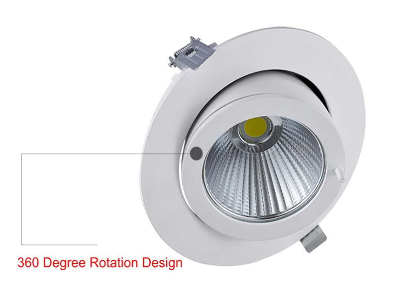 360 Degree Rotation Design