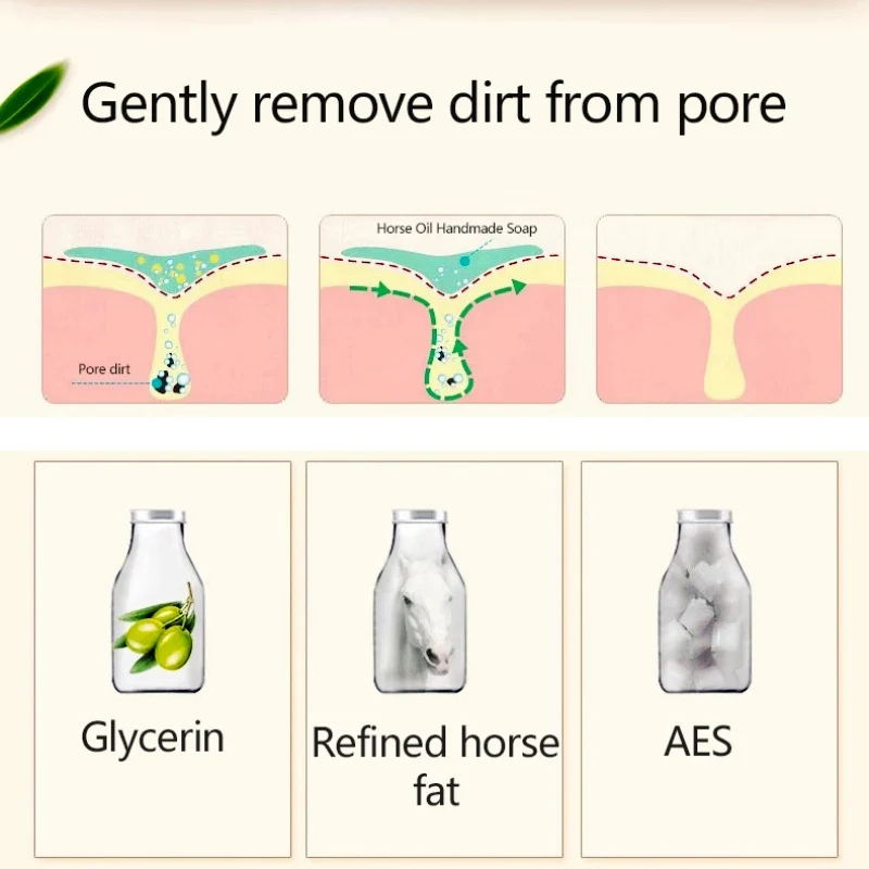Глубокий очищающий, отбеливающий Мыло для лица ручной работы мыло-контроль за жирной кожей удаление акне здоровье лошадь масло мыть