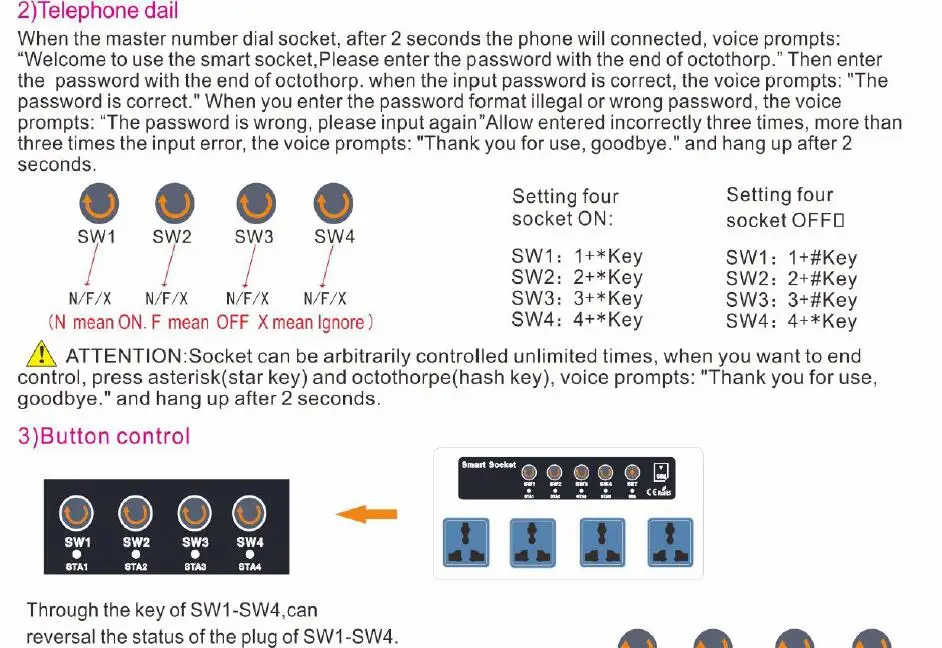 4 розетки дистанционного управления беспроводной мобильный телефон GSM умная розетка переключатель SC4-GSM с датчиком температуры