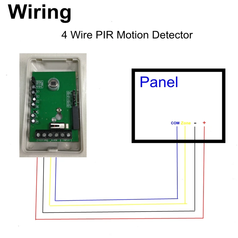 Wiring