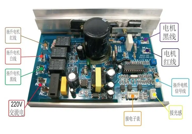 ebook centrifugation in