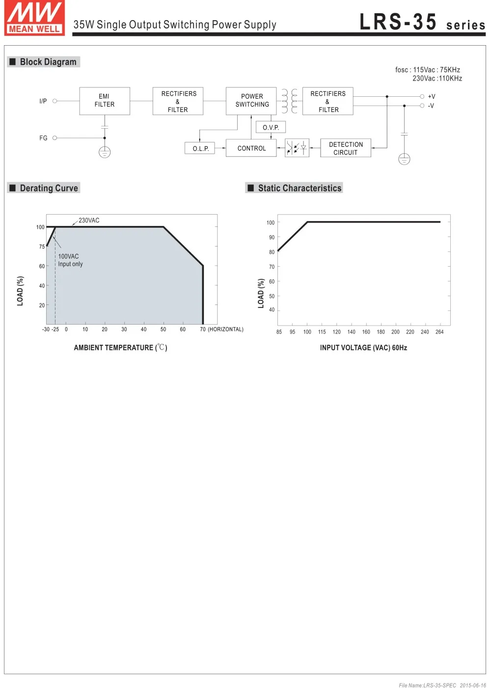 LRS-35-4