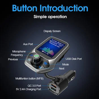 

Universal Car Wireless Bluetooth MP3 Player USB Fast Car Charger FM Transmitter Receiver Usb Quick Charger for IPhone MP3/MP4