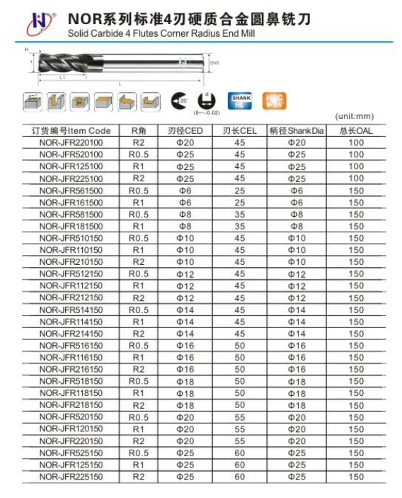 12R1*45 * D12 * 100 * 4F карбида вольфрама с покрытием Алюминий 4 флейты Угловой радиус концевых фрез HRC58 tisin покрытием фрезы Резак