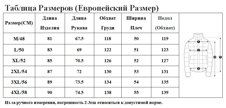 HERMZI Новинка Мужская Зимняя Куртка Модное Зимнее Пальто Парка Полиэстер Синтепух Съемный Капюшон Меховой Воротник Енота Европейский Размер Темно Синий 4XL