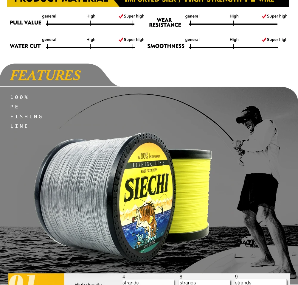 Linha de pesca do pe do multifilamento