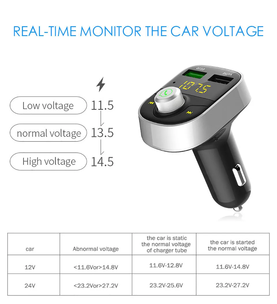 Wireless Bluetooth FM Transmitter Bluetooth Car Kit Handsfree USB Car MP3 Player Voltage Display QC 3.0 Car charger (5)