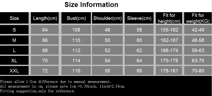 size
