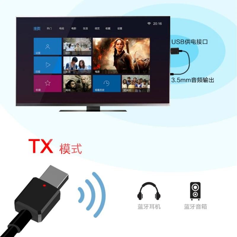 Bluetooth 5,0 приемник Мини 3,5 мм AUX Bluetooth аудио передатчик беспроводной автомобильный Bluetooth адаптер для динамика ТВ ПК