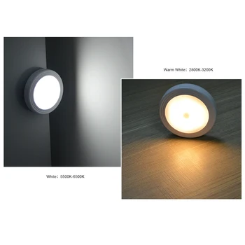 

CHICLITS PIR Motion Sensor LED Novelty Lighting Sensitive Wall Ceiling On/Off Night Light Smart Lamp For Hallway Pathway Stair