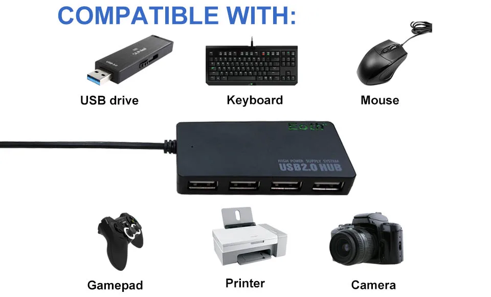 EOTH-HUB2.0-4012 XQ 21