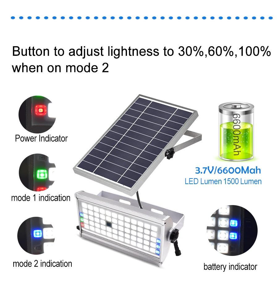 1500lm солнечные огни Открытый сад водонепроницаемая лампа освещение 65 светодиодов два режима работы с пультом дистанционного управления датчик движения свет