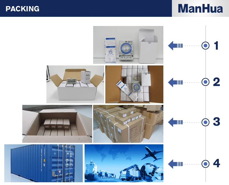packing (1)