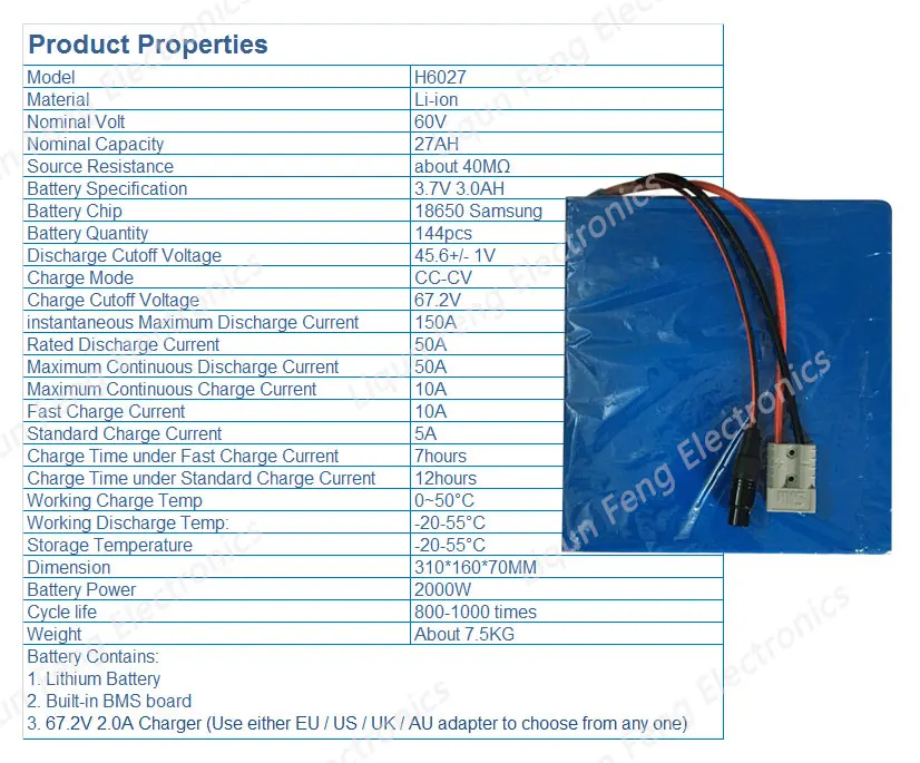 Flash Deal No Tax High Power 60V 27AH Electric Scooter Battery 60V 27AH Electric Bike Battery use Samsung 3000mah cell 50A BMS + Charger 1