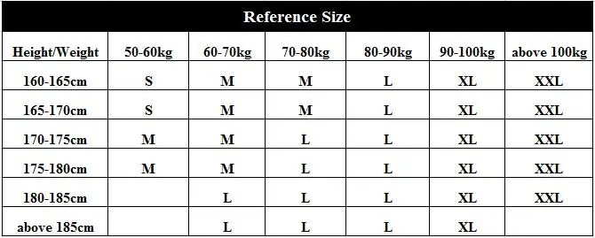 SIZE 2