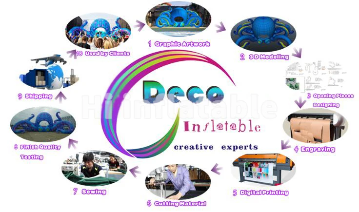 Best 3.5m high parada decoration inflatable robot costume,inflatable moving movie character for advertising 7 Best 3.5m high parada decoration inflatable robot costume,inflatable moving movie character for advertising 7