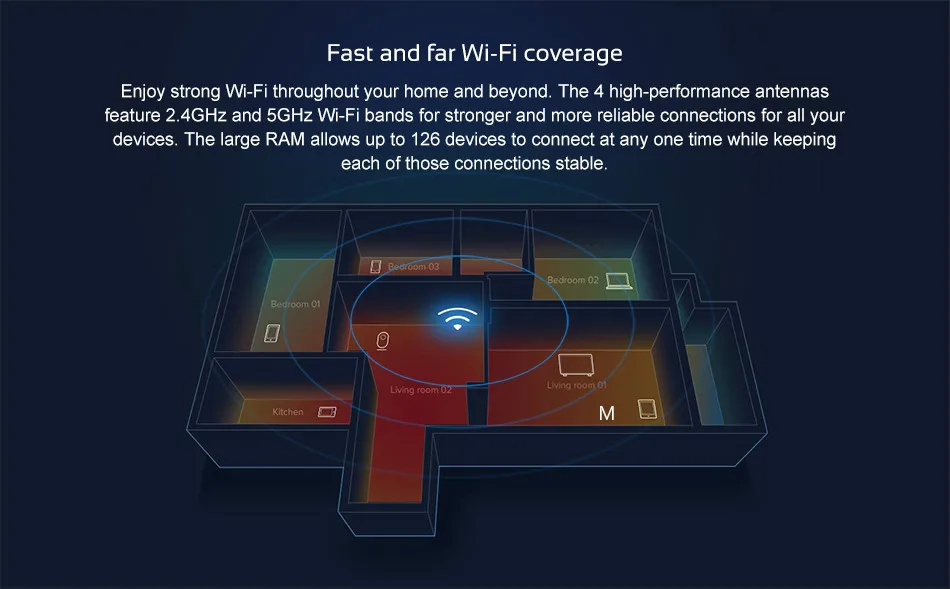 Оригинальный Xiao mi Wi-Fi роутер 3 wifi ретранслятор 1167 Мбит/с 2,4 г/5 ГГц двухдиапазонный приложение управление Беспроводные Wi-Fi роутеры
