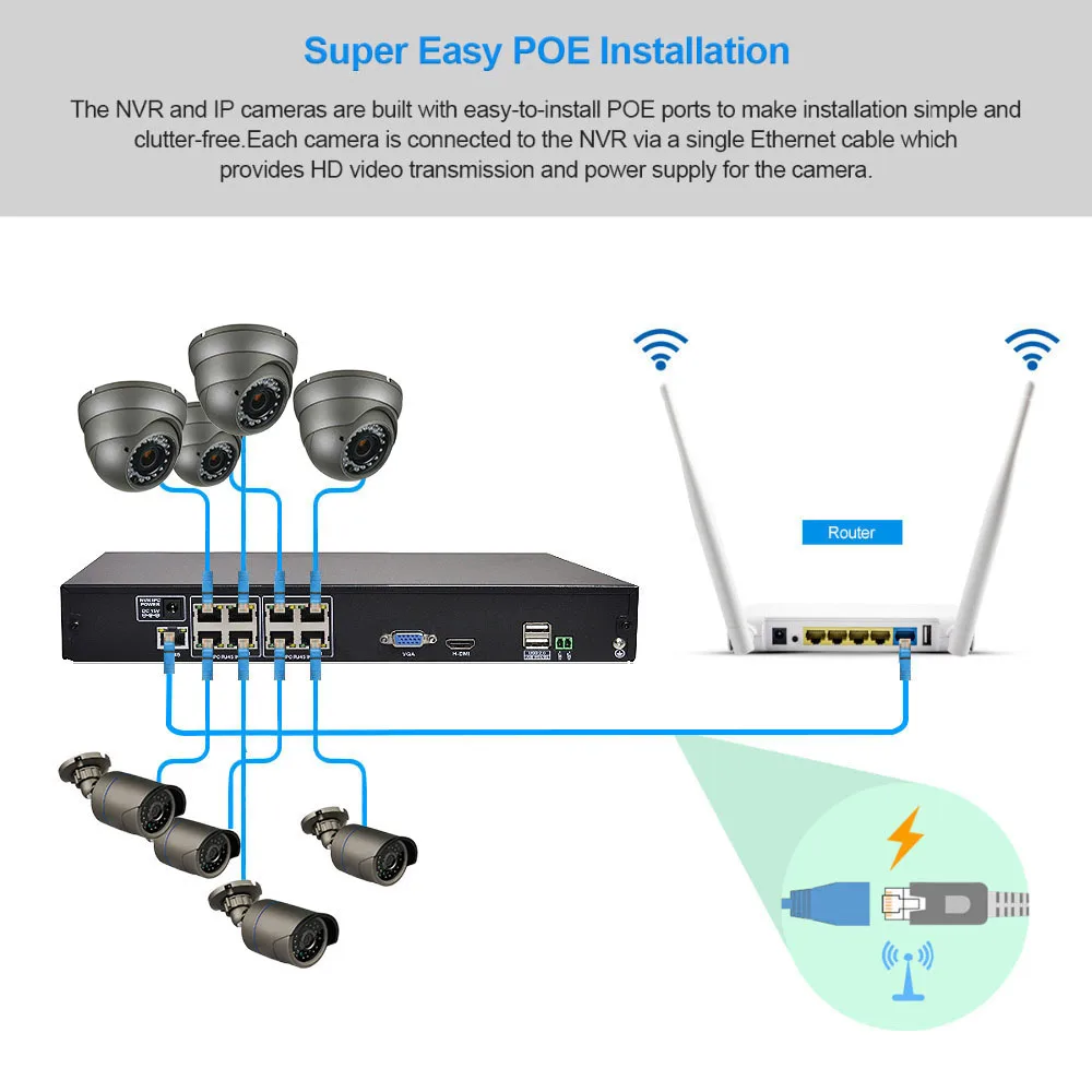 IP 1080p security camera POE system, Audio HD 1080P IP Surveillance System,Plug and Play,Phone Remote, Motion Detection H.265 IP 1080p security camera POE system, Audio HD 1080P IP Surveillance System,Plug and Play,Phone Remote, Motion Detection H.265