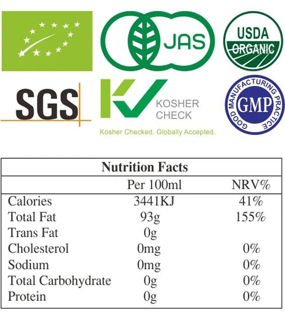 certifacte and nutritions