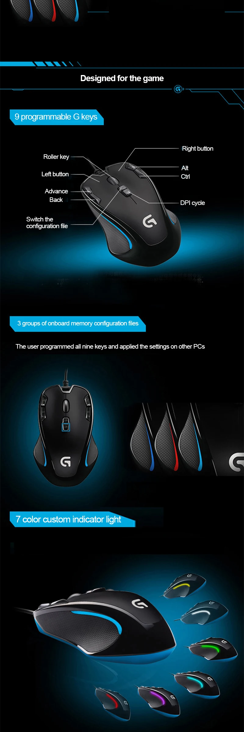 Оригинальная игровая мышь logitech G300s