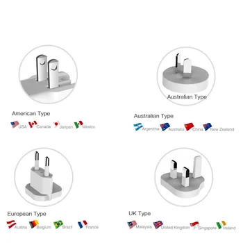 

Helper travel plug EU UK AU accessory, link for VIP buyer