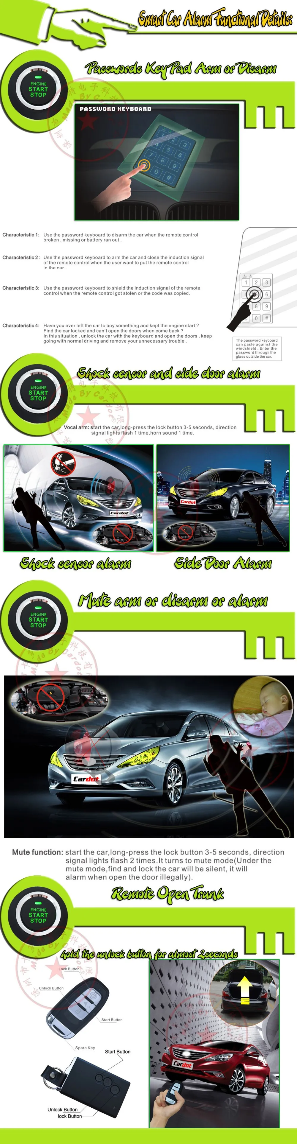 functinon 2