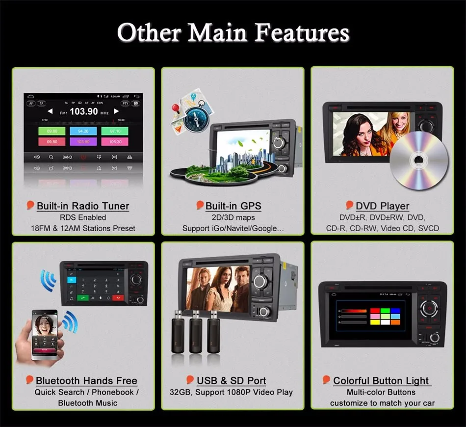 Perfect 1024X600 Octa 8 Core 2GB RAM Android 6.0 4G SIM LTE Wifi Car DVD Player for AUDI A3 2002-2011 GPS Navigation Radio Stereo System 17