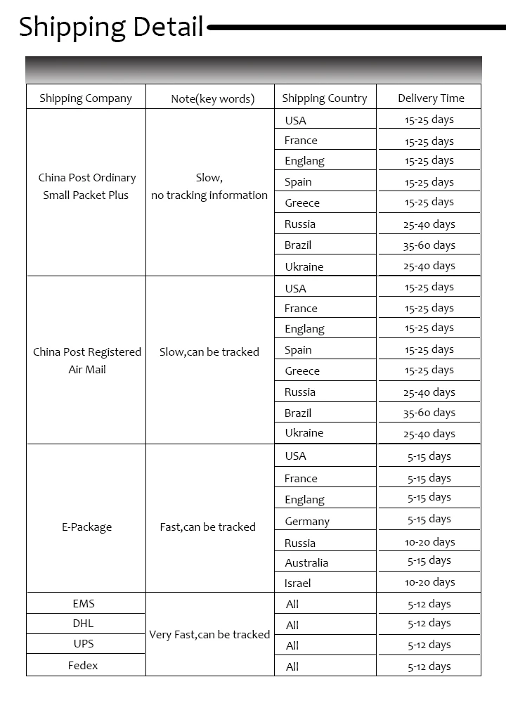 Простой Круглый Хрустальный Модный женский розовое золото Открытый браслет Роскошный OL Дамский изысканный ручной ювелирный браслет подарки