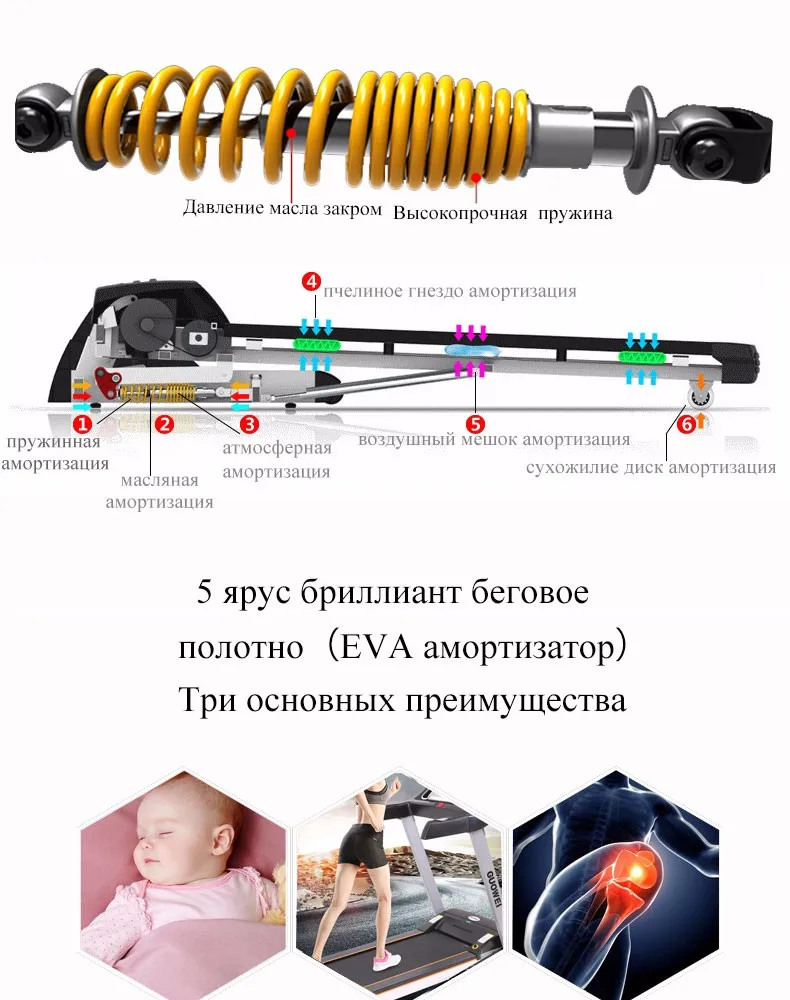Электрическая беговая дорожка для дома тренажеры для Вес потери тренажеры работает машина фитнес-запуск машины