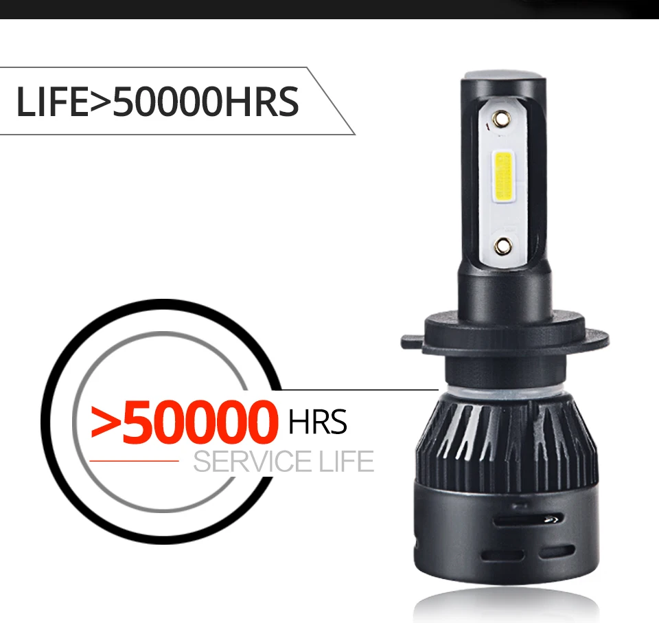 MeeToo DOB 2Pcs H7 LED H4 LED H11 Car Light Headlight Bulb 12000LM H8 H1 HB3 9005 9006 HB4 72W 6000K 12V 24V Auto Led Fog Light  (9)
