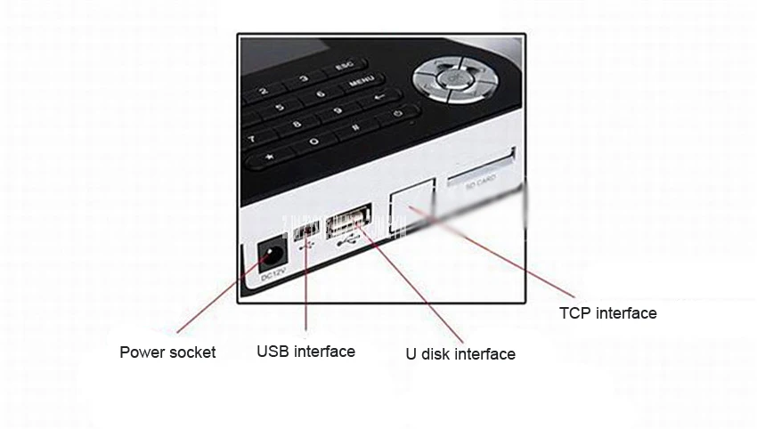 A-C081 Realand устройство для записи отпечатков пальцев посещаемость сотрудников машина черный цвет дизайн посещаемости системы с бесплатным программным обеспечением 12 В