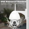 Video Surveillance