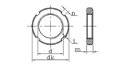 DIN934-1