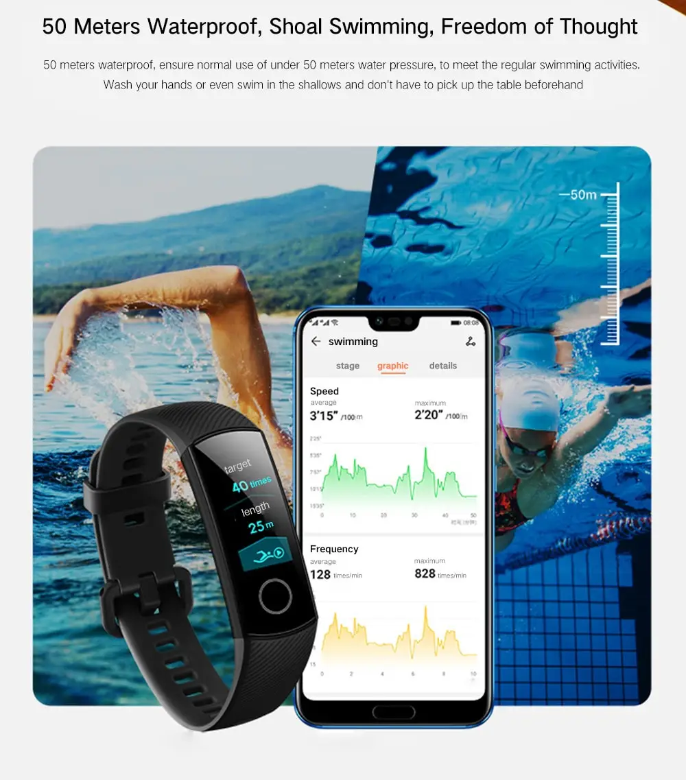 0.95 inch Screen Bluetooth 4.0 Call / Message Reminder Heart Rate Monitor Blood Pressure Functions- Light Pink