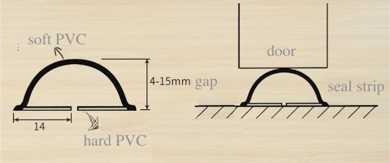 Под дверь проект Stoper дверь внизу печать полосы 1 м Traceless ПВХ уплотнения бар Водонепроницаемый акриловый клей Коричневый и белый цвет