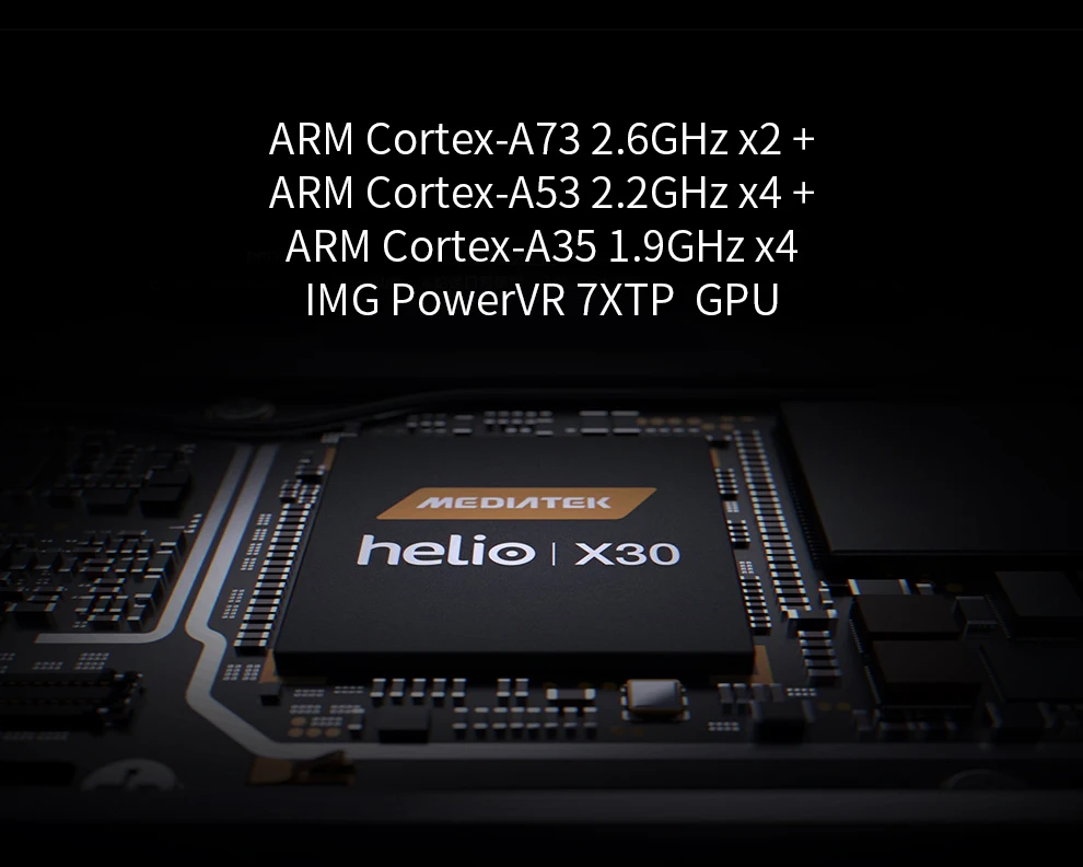 Pro7 PLUS