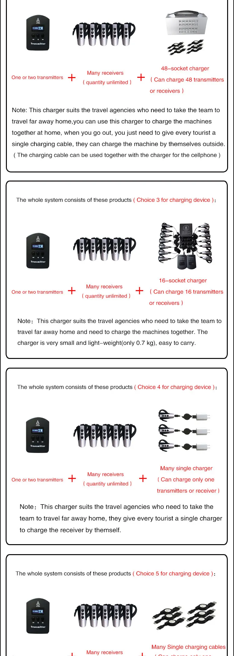 Wireless Tour Guide System(One set: 5 Earhook Receivers+ 1 Transmitter) Professional Earpiece equipment / Headset Device